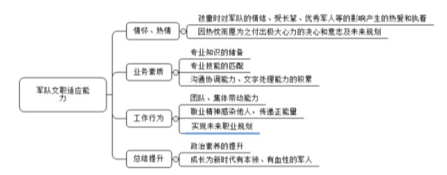 如何制定适合自己的篮球敏捷性训练计划_1